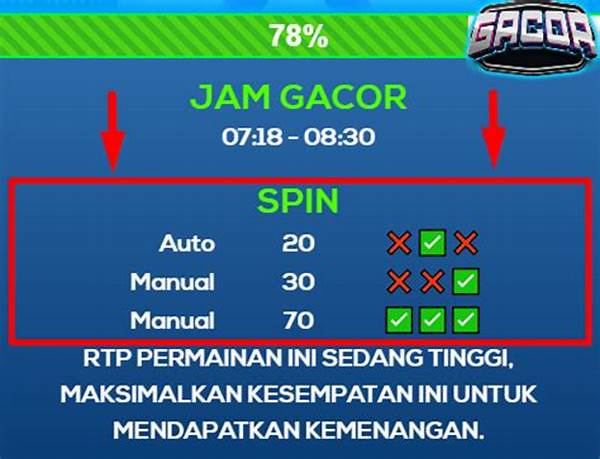 tips-membaca-pola-spin-pada-game-simulasi-slot_33e029010.jpg