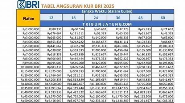 panduan-membaca-tabel-pembayaran-dalam-game-simulasi_bc57892a3.jpg