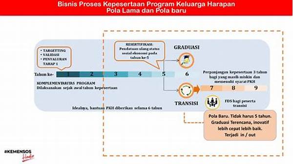 strategi-mengombinasikan-pola-lama-dan-baru_6c38ba8de.jpg