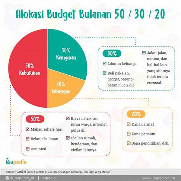 panduan-keuangan-digital-tambakbet-ajarkan-cara-atur-budget-aman_43858a251.jpg