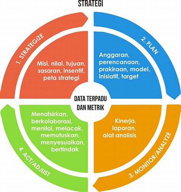 strategi-analisis-data-ala-tambakbet-untuk-evaluasi-kinerja_2e229b6a8.jpg