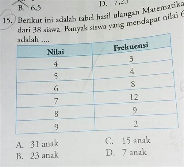 berikut-adalah-67-judul-untuk-masing-masing-dari-3-kategori-dalam-format-teks-biasa-notepad-agar-mudah-anda-salin_24b5bf054.jpg