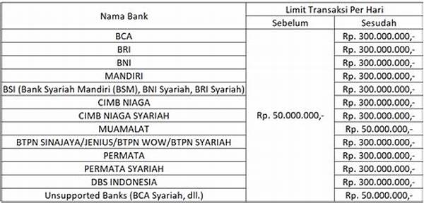 edukasi-withdrawal-limit-keterbatasan-penarikan-dana-saat-anda-menggunakan-saldo-dari-bonus_237baf8a6.jpg
