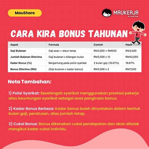 tambakbet-bahas-cara-memahami-syarat-bonus-yang-sering-disalahpahami-pemain_63ae738fc.jpg